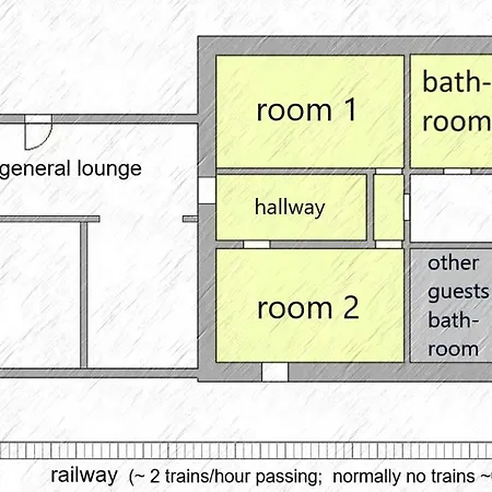 Διαμέρισμα Alte Bahnhofshallen