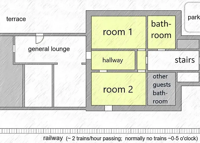 Lejlighed Alte Bahnhofshallen